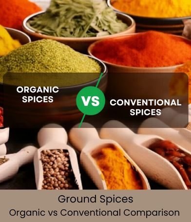 Ground Spices: Organic vs Conventional Comparison
